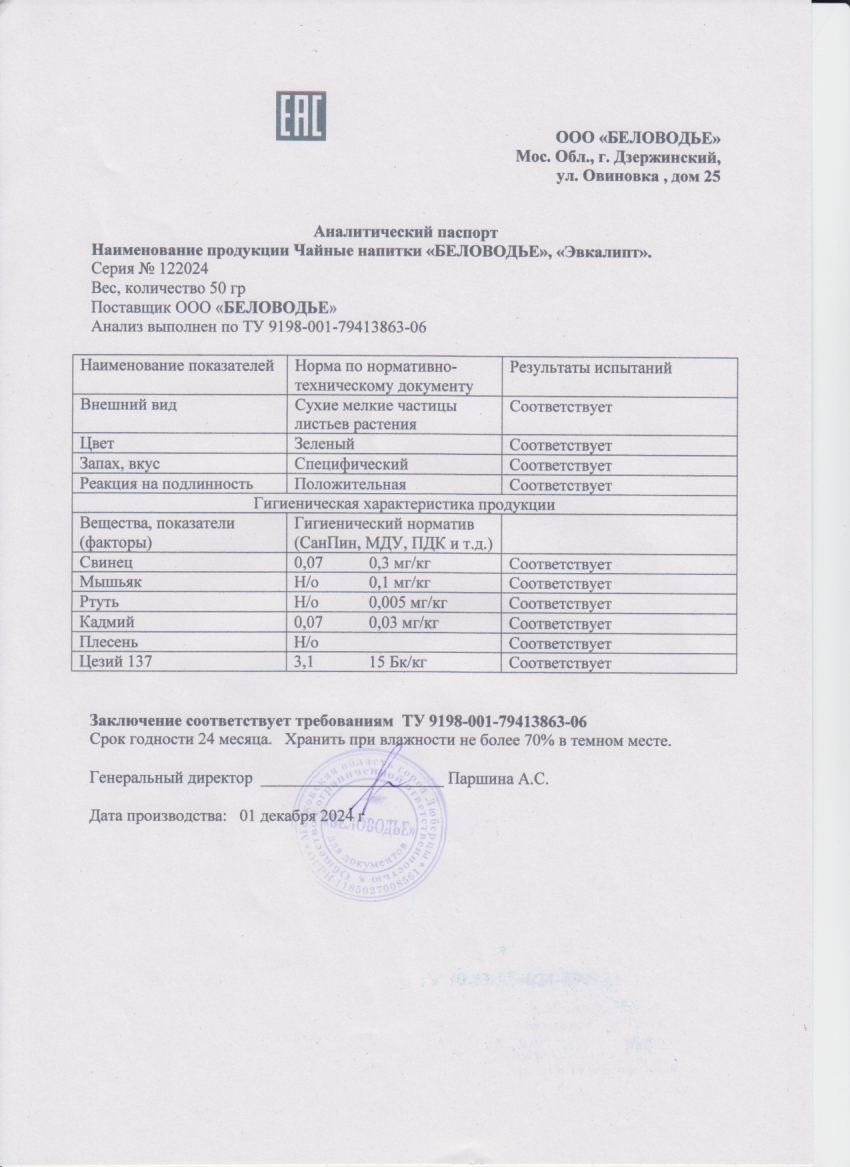 Паспорт №122024
